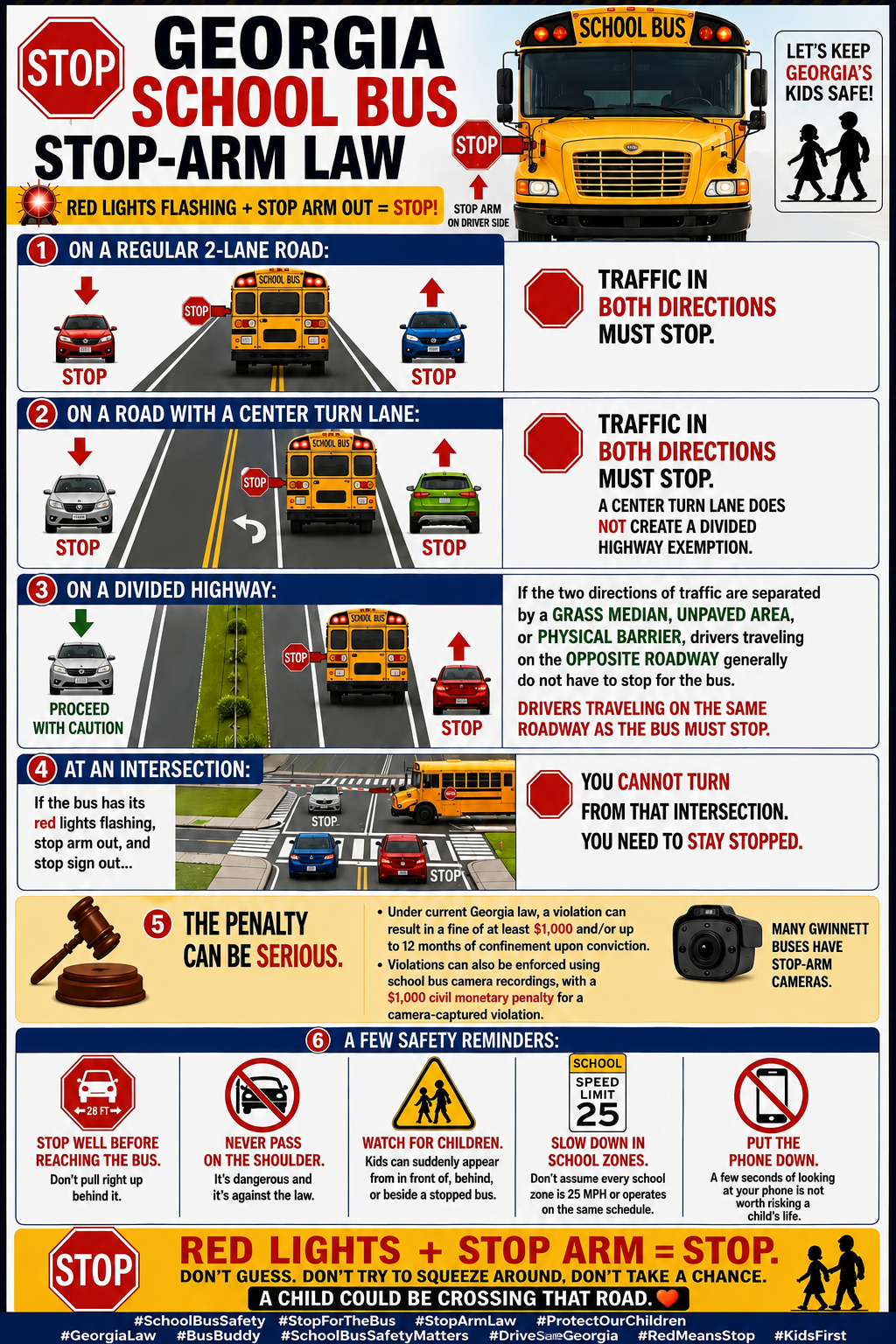 Georgia Stop-Arm Safety Guide