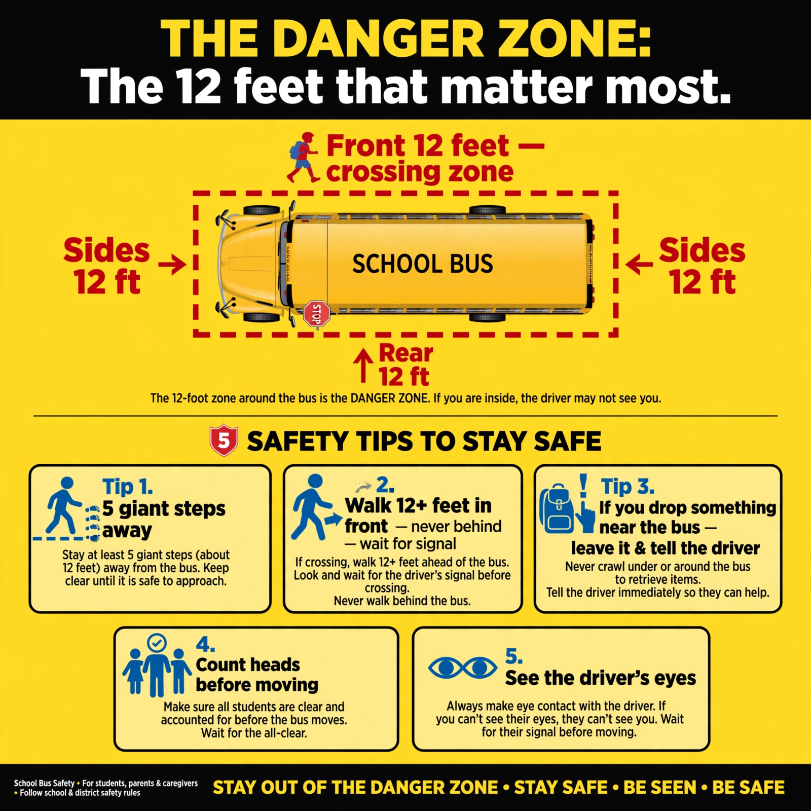 School Bus Danger Zone